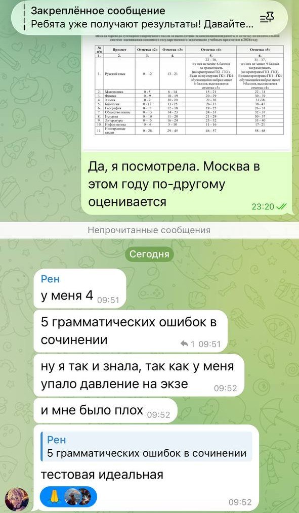 Ученица получила оценку четыре, несмотря на плохое самочувствие на экзамене